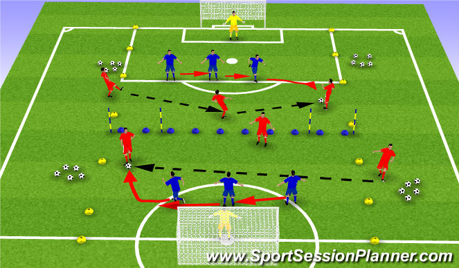 Football/Soccer Session Plan Drill (Colour): SSG -  Applying the 1st and 2nd defender principles and introduction of 3rd defender