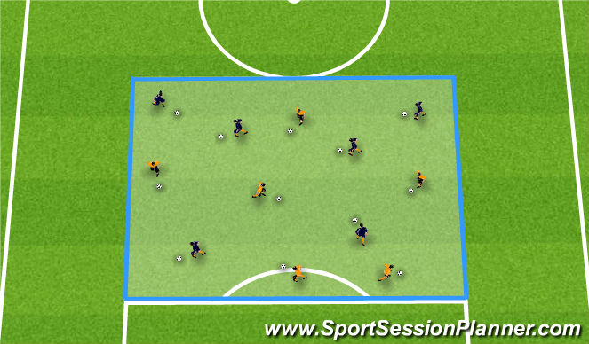 Football/Soccer Session Plan Drill (Colour): Skill introduction