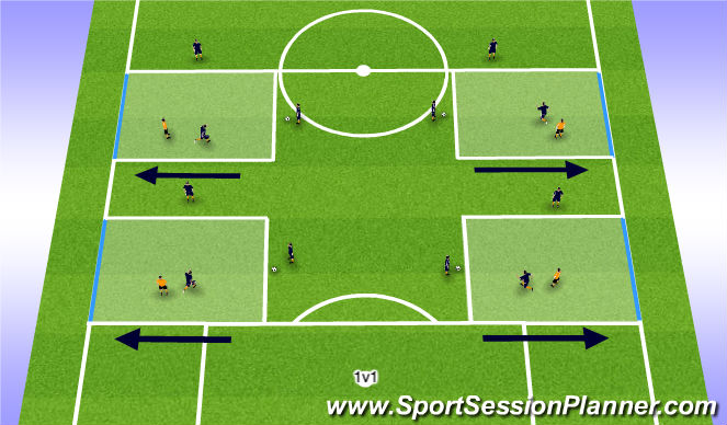Football/Soccer Session Plan Drill (Colour): Skill training