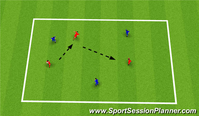 Football/Soccer Session Plan Drill (Colour): Technical Warm Up: