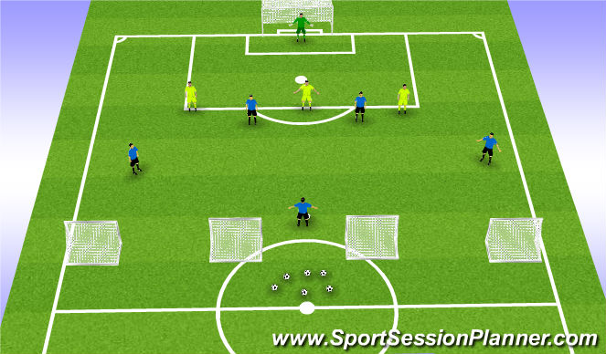 Football/Soccer Session Plan Drill (Colour): 5 v 3+1 overload