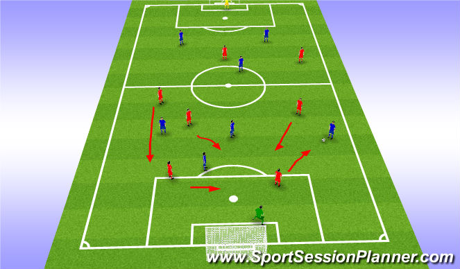 Football/Soccer Session Plan Drill (Colour): Whole