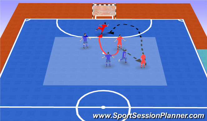 Futsal Session Plan Drill (Colour): Balonmano+fin