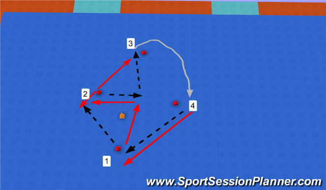 Futsal Session Plan Drill (Colour): Circuito en Rombo