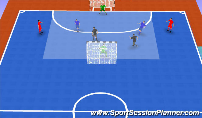 Futsal Session Plan Drill (Colour): Doble Area