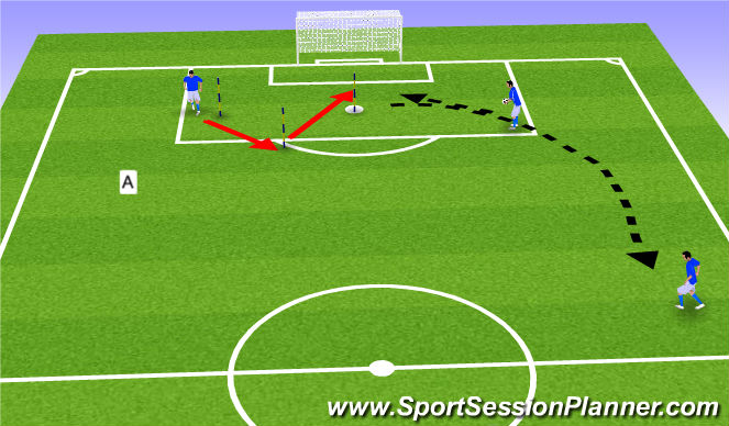 Football/Soccer Session Plan Drill (Colour): Functional Defender Training: Clearing the ball
