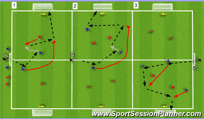 Football/Soccer Session Plan Drill (Colour): Screen 1