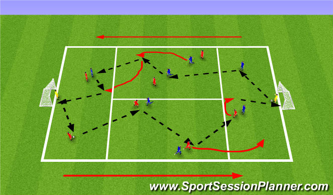 Football/Soccer Session Plan Drill (Colour): Screen 1