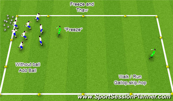 Football/Soccer Session Plan Drill (Colour): Freeze and Thaw