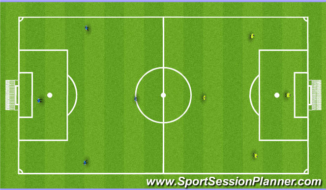 Football/Soccer Session Plan Drill (Colour): Warm Up game Equal Numbers