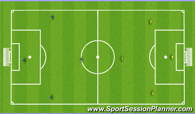 Football/Soccer Session Plan Drill (Colour): Screen 3