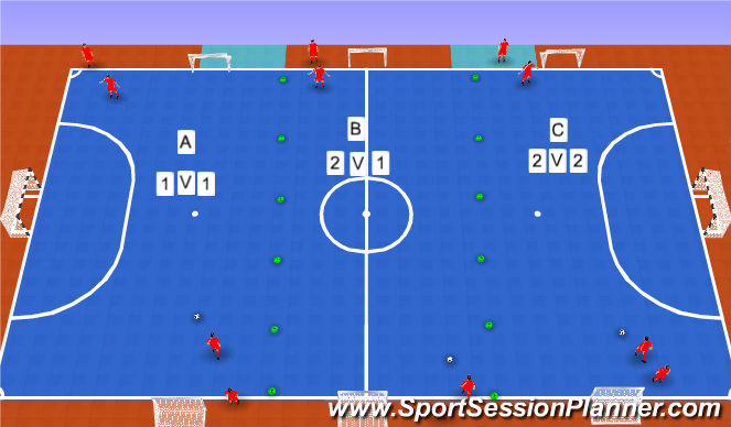 Futsal Session Plan Drill (Colour): 1V1 PUGGS