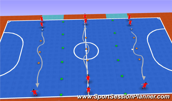 Futsal Session Plan Drill (Colour): TECHNICAL #2