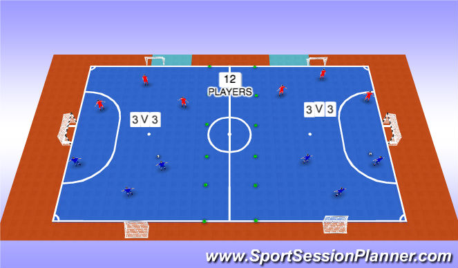 Futsal Session Plan Drill (Colour): 3V3