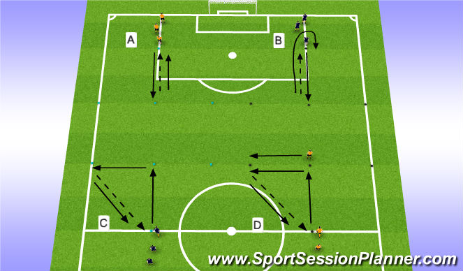 Football/Soccer Session Plan Drill (Colour): Individual technique