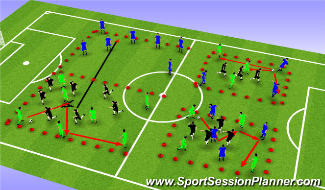 Football/Soccer Session Plan Drill (Colour): Screen 1