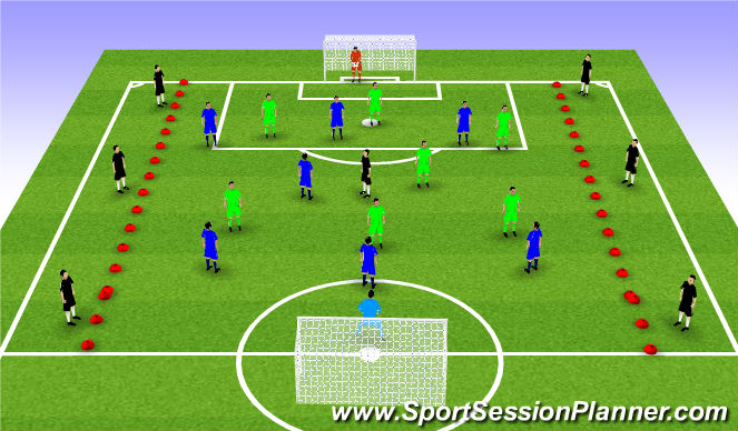 Football/Soccer Session Plan Drill (Colour): Screen 2