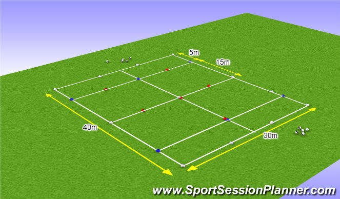 Football/Soccer Session Plan Drill (Colour): Layout