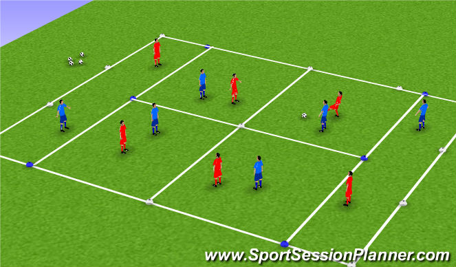 Football/Soccer Session Plan Drill (Colour): Skill: Passing