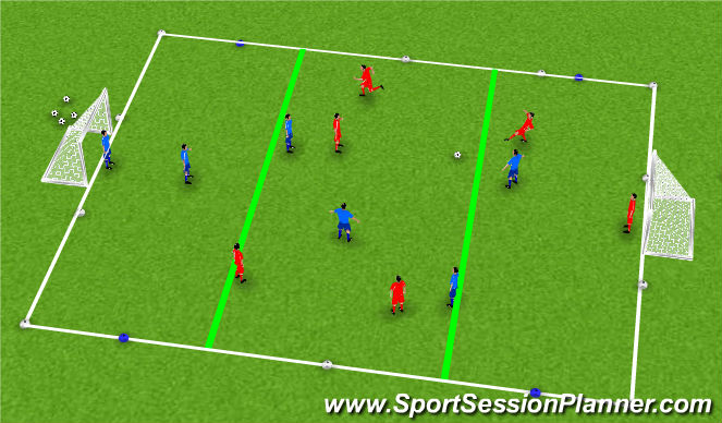 Football/Soccer Session Plan Drill (Colour): SSG