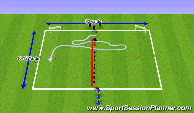 Football/Soccer Session Plan Drill (Colour): 1v1 Change of Direction