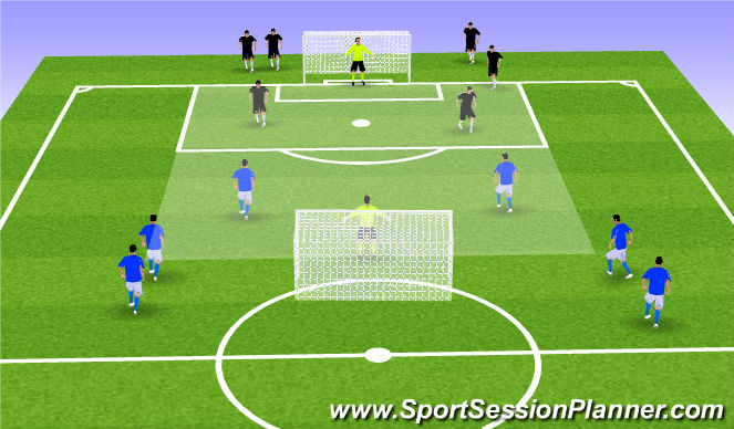 Football/Soccer Session Plan Drill (Colour): 2v2 Flying Changes