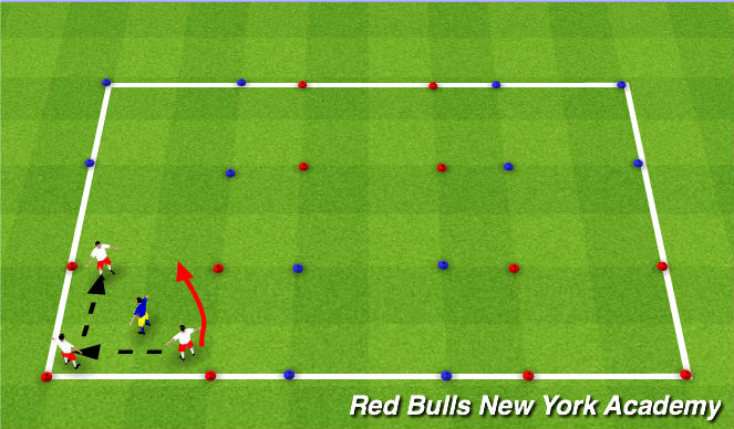 Football/Soccer Session Plan Drill (Colour): Activity 1 (Rondos)