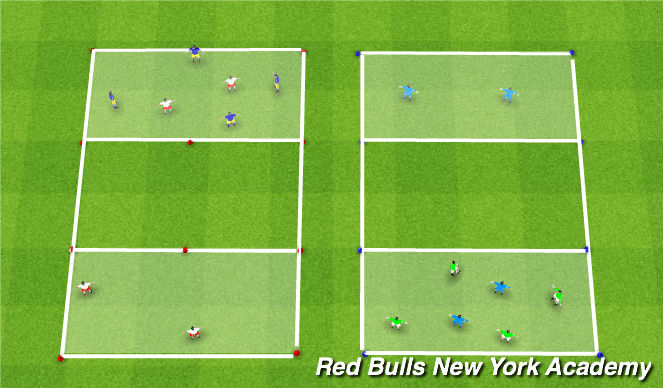 Football/Soccer Session Plan Drill (Colour): Activity 2