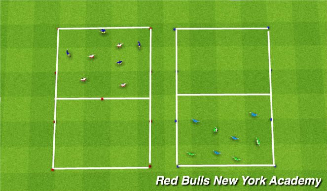 Football/Soccer Session Plan Drill (Colour): Activity 3