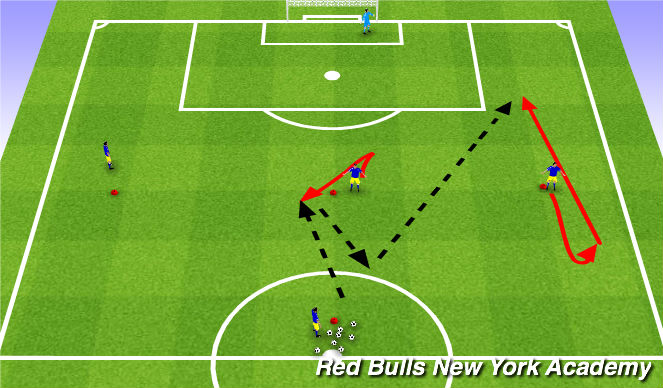 Football/Soccer Session Plan Drill (Colour): Screen 5