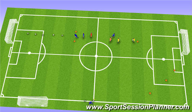 Football/Soccer Session Plan Drill (Colour): camp older