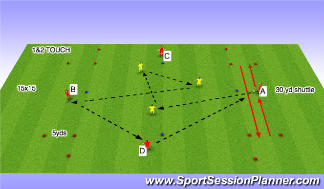 Football/Soccer Session Plan Drill (Colour): FAST  (SPEED/SPECIFIC) ZONE PREP