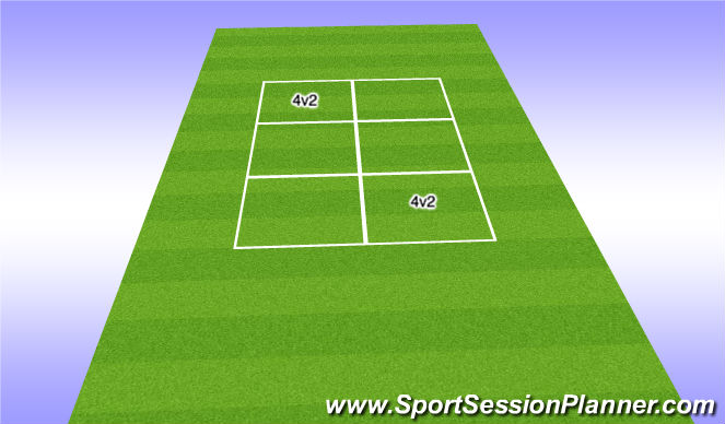 Football/Soccer Session Plan Drill (Colour): Skill Development
