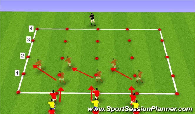 Football/Soccer Session Plan Drill (Colour): defensive movements