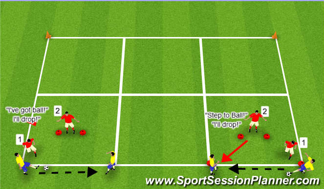 Football/Soccer Session Plan Drill (Colour): Defending team plays