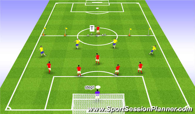 Football/Soccer Session Plan Drill (Colour): defending