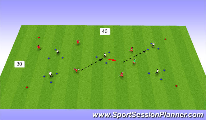 Football/Soccer Session Plan Drill (Colour): pass/receive warm up