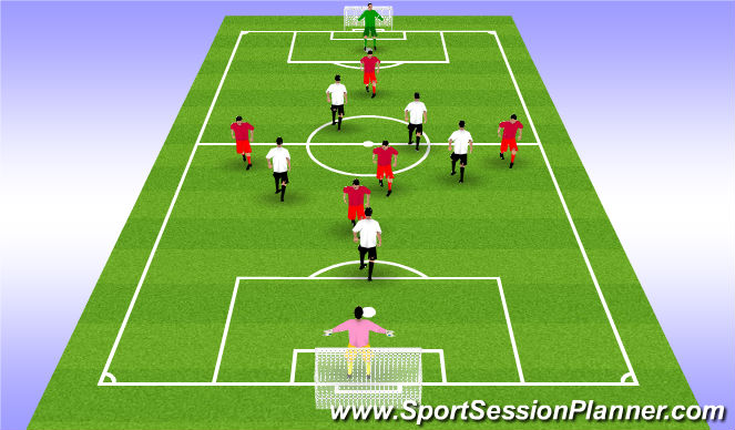 Football/Soccer Session Plan Drill (Colour): SSG 5v5 attacking principles
