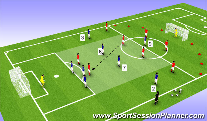 Football/Soccer Session Plan Drill (Colour): SSG