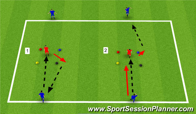 Football/Soccer Session Plan Drill (Colour): intro + gradual pressure