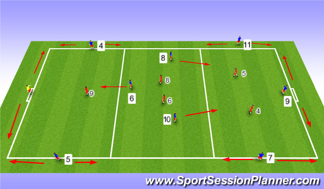 Football/Soccer Session Plan Drill (Colour): Rondo - Possession with Common Players