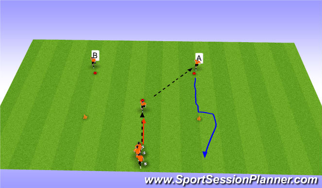 Football/Soccer Session Plan Drill (Colour): Screen 2