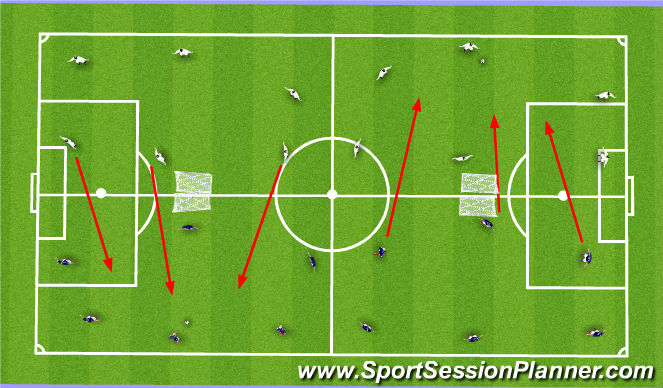 Football/Soccer Session Plan Drill (Colour): SS1 Progression