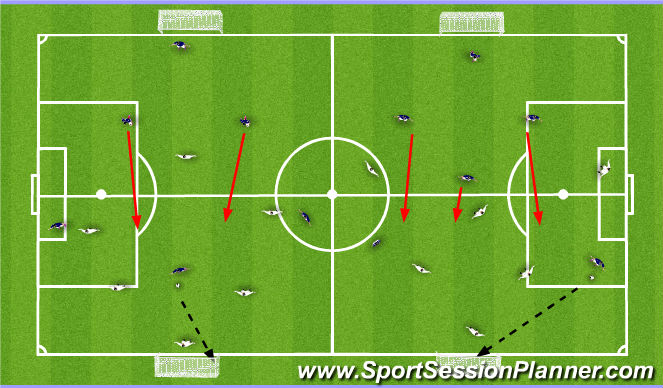 Football/Soccer Session Plan Drill (Colour): SSG 2