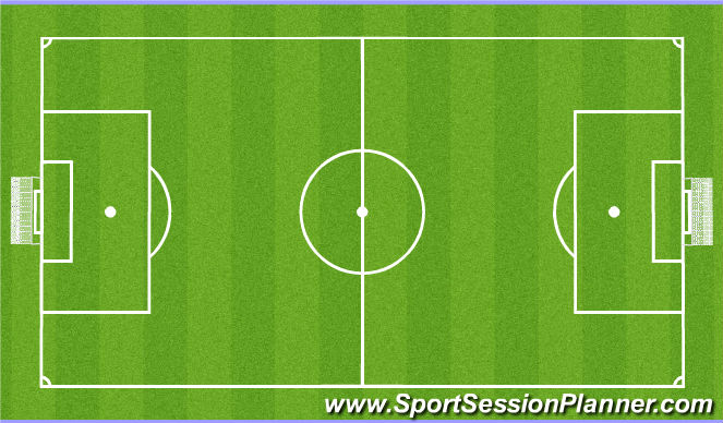 Football/Soccer Session Plan Drill (Colour): 7v7 - Coached Game