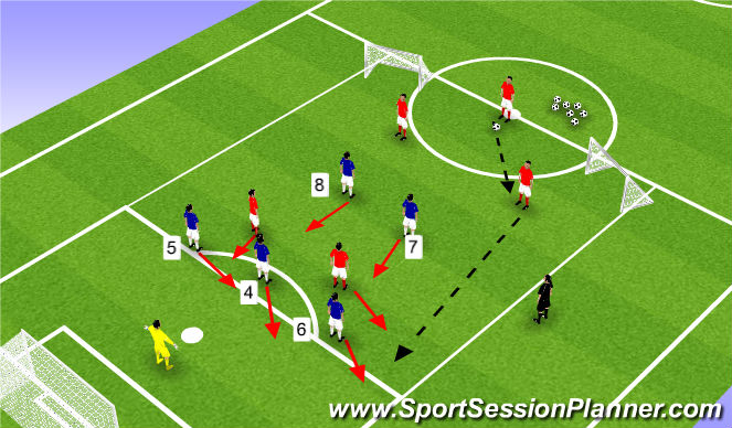 Football/Soccer Session Plan Drill (Colour): Function 2
