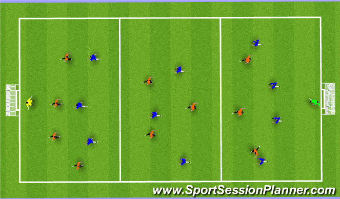 Football/Soccer Session Plan Drill (Colour): Screen 4