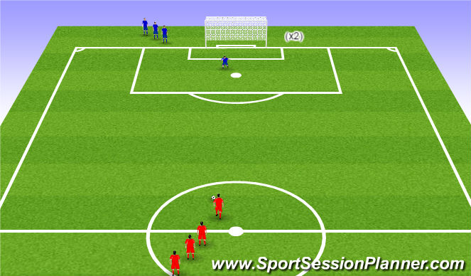 Football/Soccer Session Plan Drill (Colour): Station 5 & 6