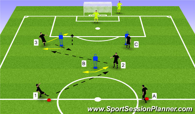 Football/Soccer Session Plan Drill (Colour): Drill 2: Bounce pass