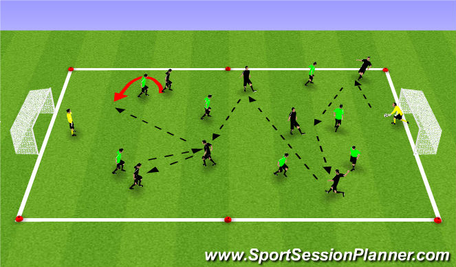 Football/Soccer Session Plan Drill (Colour): Conditioned Game: 8v8 '1-up'